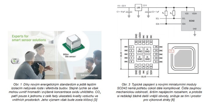 Obr. 1 a 3  (jpg)